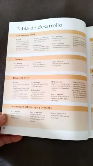 Los progresos de tu bebé: De 0 a 3 años