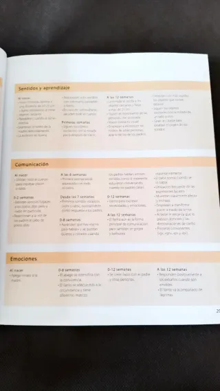 Los progresos de tu bebé: De 0 a 3 años