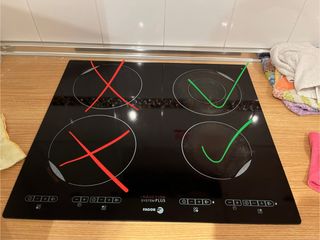 REGALO Placa vitrocerámica Fagor funcionan 2 fuego