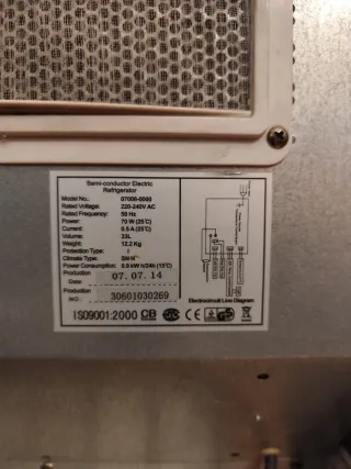 Frigorífico de Garrafas