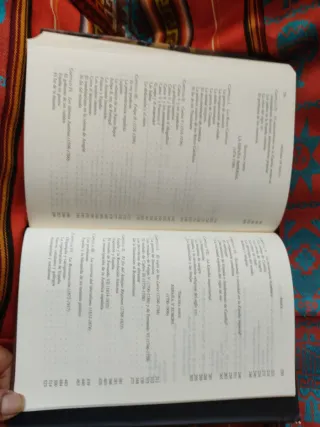 Historia de España.