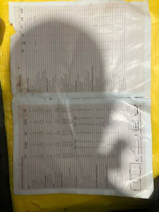 Catálogo Citröen C 15