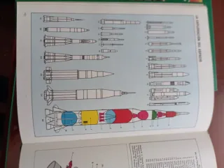 Colección de libros Que sabes...