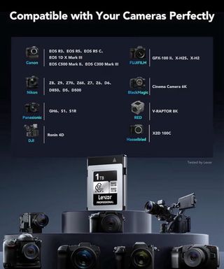 Tarjeta Lexar 1TB CFexpress 4.0 Type B Silver