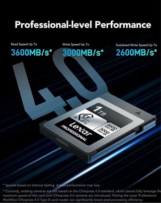 Tarjeta Lexar 1TB CFexpress 4.0 Type B Silver