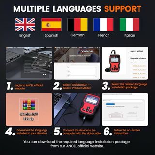 ANCEL VD500 — VAG — Diagnosis