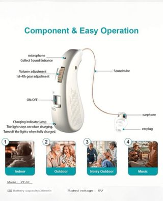 Amplificatori Acustici Ricaricabili Aiuto Uditivo