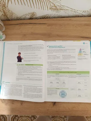 Higiene en el medio hospitalario y limpieza de mat