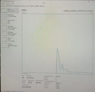 Portátil HP + Cargador 90w