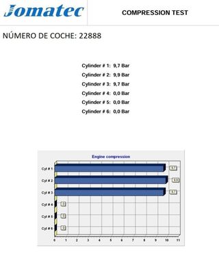 Motor hm01 citroen c-elysee (dd_) 1.2 rectp5528752
