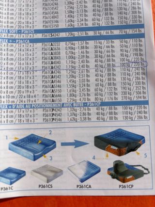 Cuscino antidecubito grigio e arancione