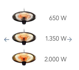 Calentador Techo Trotec IR 2000 SC