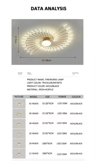 Lámpara Techo Nórdica Dorada Con Mando Nueva