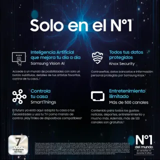 Samsung Neo QLED 65 Mini LED 2025 65QN74F