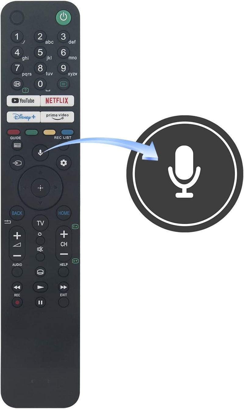 Mando Sony RMF-TX520E con Voz (Compatible)