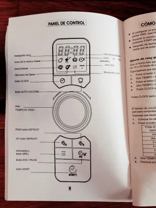 Microondas Candy Rojo