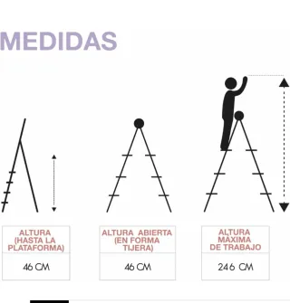 Taburete Escalera de Acero 2 Peldaños CatterHouse