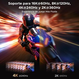 Cavo DisplayPort 2.1 UGREEN 16K 60Hz 8K 120Hz 4K