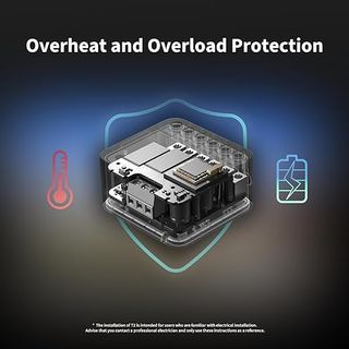 Aqara Módulo Relé Doble T2 con Matter