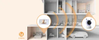 Vigilabebés BOIFUN 4.3 1080P Cámara