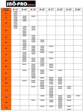 Cadenas de nieve Snö-Pro Matic sin estrenar