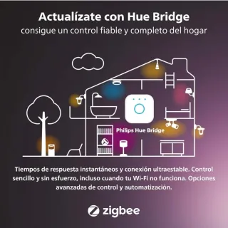 Philips Hue Bridge