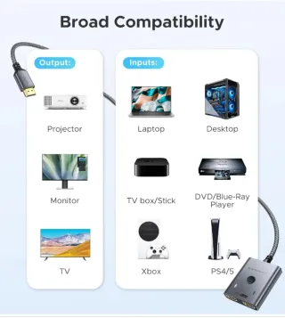 Warrky 4K Video Switch 60Hz/HDCP 2.2/HDR