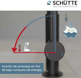 Grifo de cocina flexible