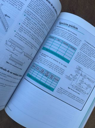 Arquitectura de equipos y sistemas informáticos