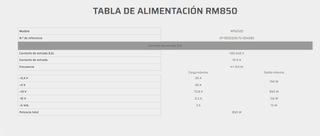Fuente Alimentación Corsair RM850 ATX 850W