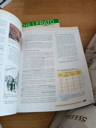 HE (HISTORIA DE ESPAA) BACHILLERATO AULA 3D