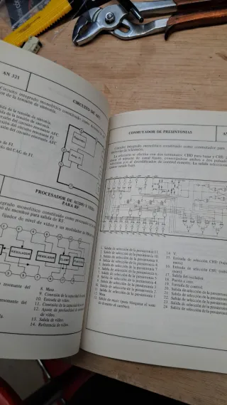 Libro explicativo circuitos integrados en vídeo.