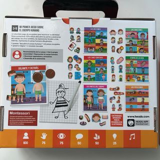 Puzzle Montessori Así Estamos Hechos