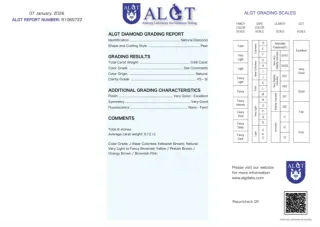 8 Diamantes Pera 0.98ct Certificado ALGT
