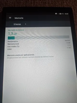 Tablet 11” Android 12 - 12GB RAM - 1TB