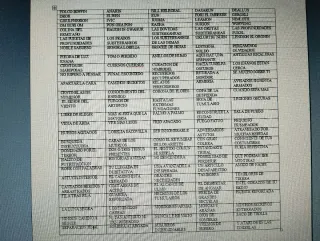 Lote 130 Cartas SATM Distintas SERVIDORES