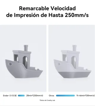 Impresora 3D Creality Negra