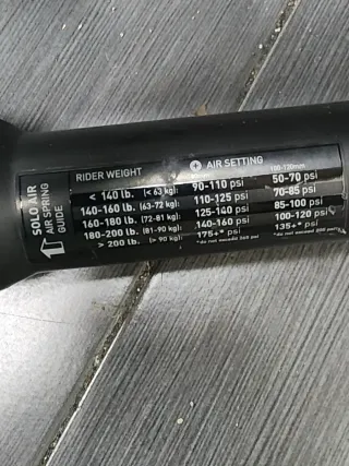 Horquilla Rock Shox 27.5