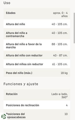 Silla coche giratoria 360 BeSafe, la más segura