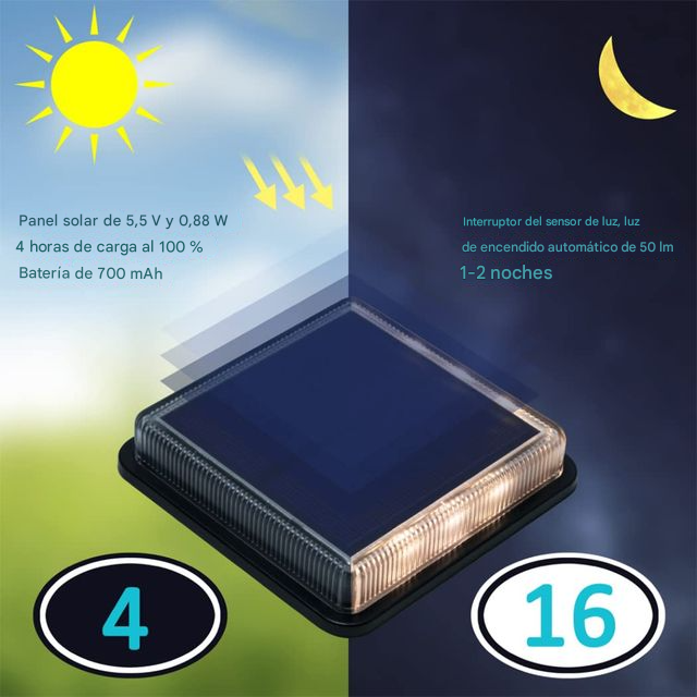 Luces Solares LED Exteriores (3 Unidades)