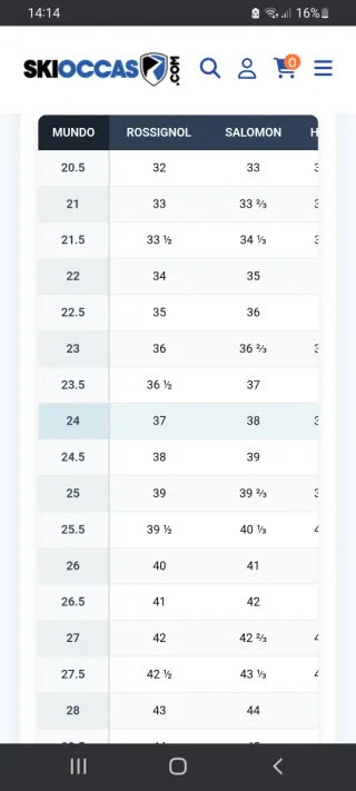 Sci SnowBlade Salomon