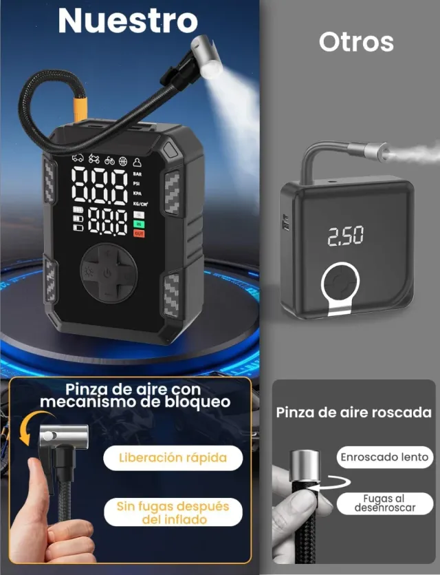 Compresor Aire Portátil Oasser 150 PSI