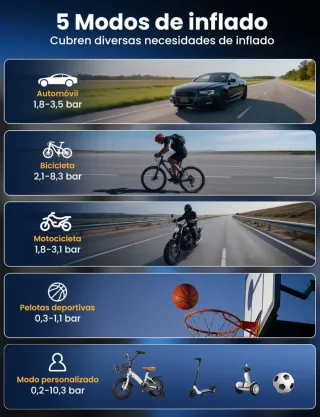 Compresor Aire Portátil Oasser 150 PSI