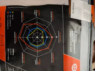 Cadenas coche Autosock 685