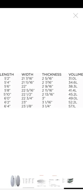 Tabla de surf Firewire Sweet Potato Volcanic