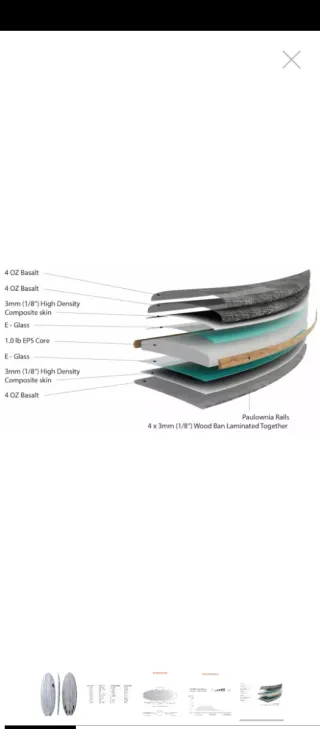 Tabla de surf Firewire Sweet Potato Volcanic