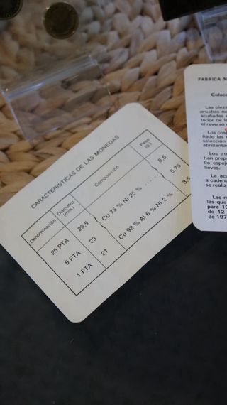 Cartera Numismática 1977