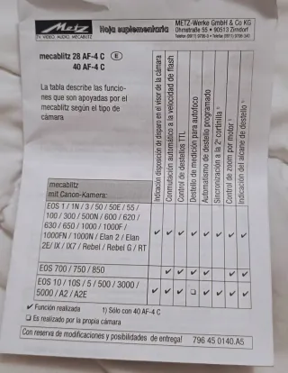 Metz mecablitz 28 AF-4 C para Canon