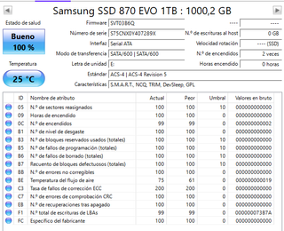 SSD Samsung 870 EVO 1TB