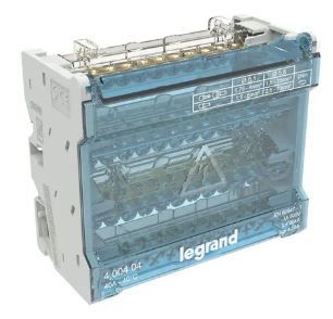 Material Eléctrico Montaje Cuadros